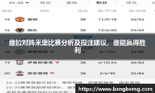 维拉对阵米堡比赛分析及投注建议，谁能赢得胜利